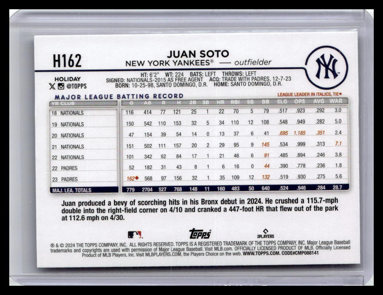 2024 Topps Holiday #H162 Juan Soto
