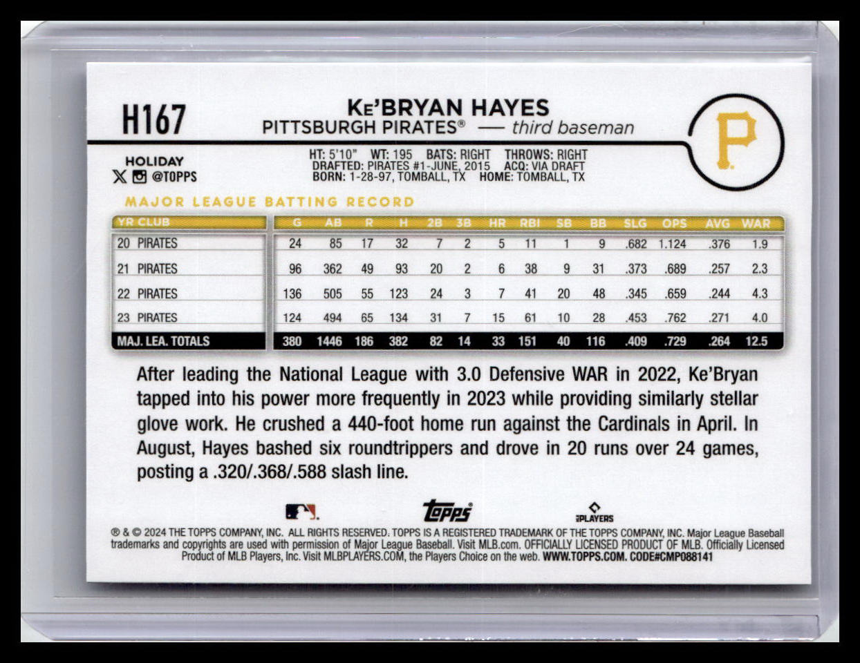 2024 Topps Holiday #H167 Ke'Bryan Hayes
