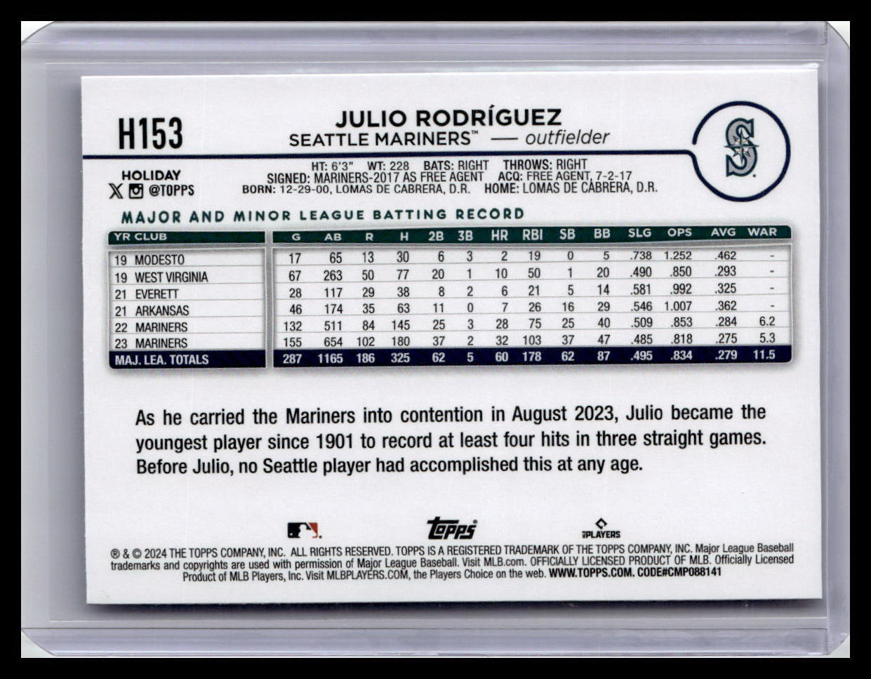 2024 Topps Holiday #H153 Julio Rodríguez