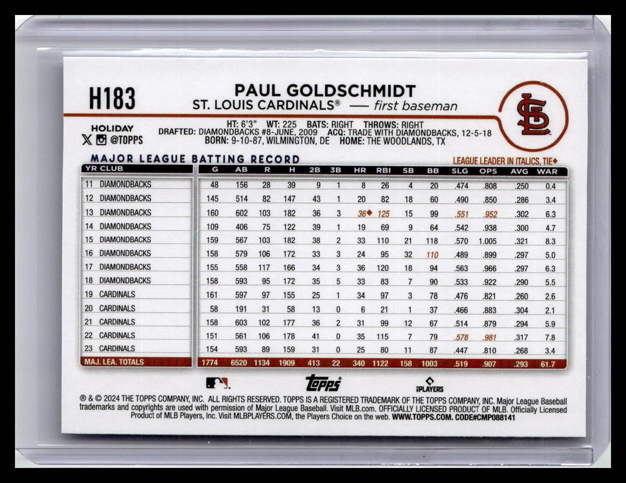2024 Topps Holiday #H183 Paul Goldschmidt