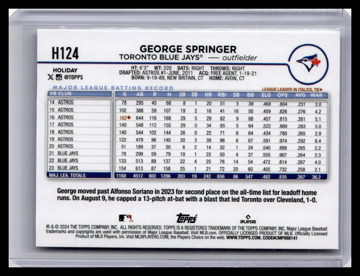 2024 Topps Holiday #H124 George Springer