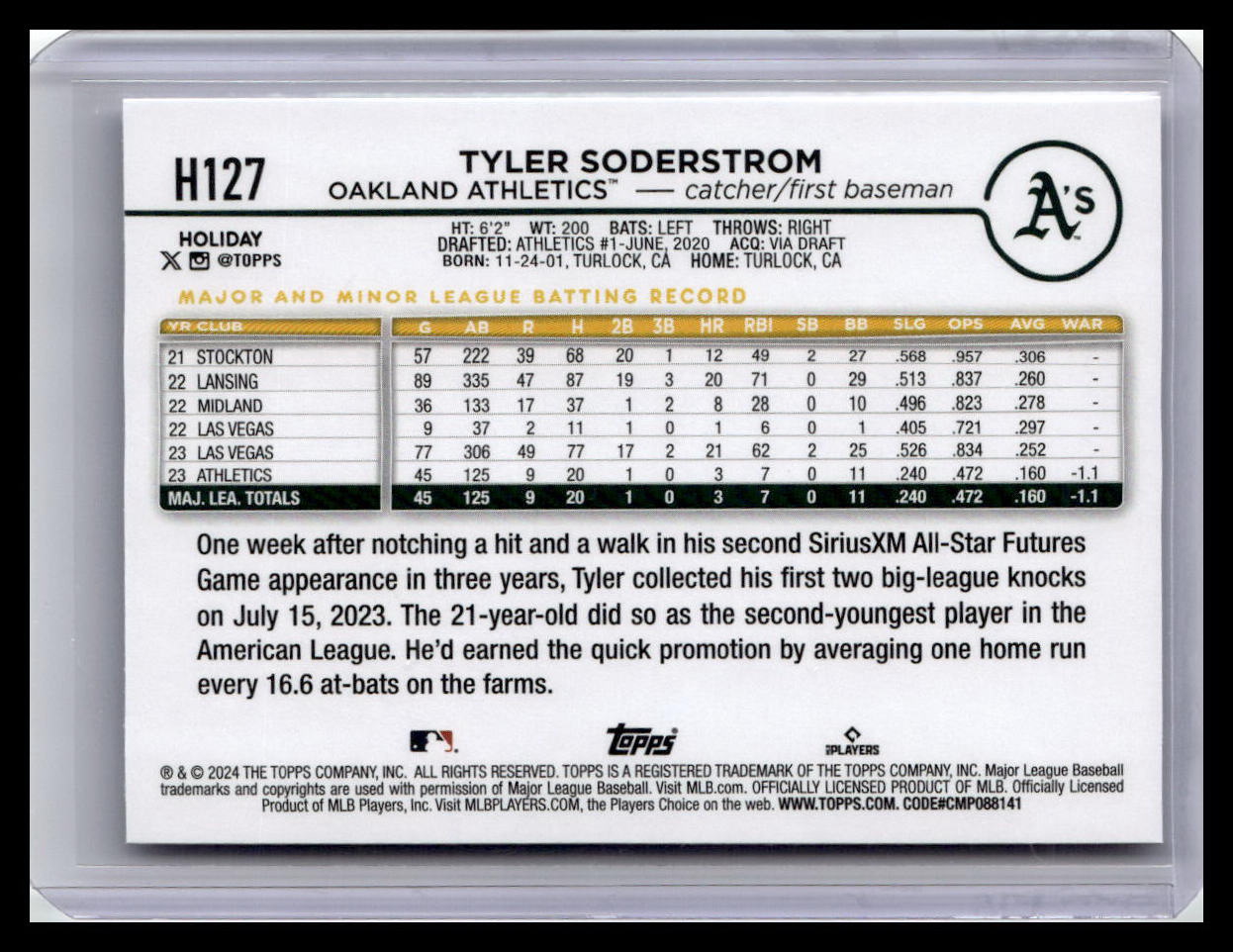 2024 Topps Holiday #H127 Tyler Soderstrom