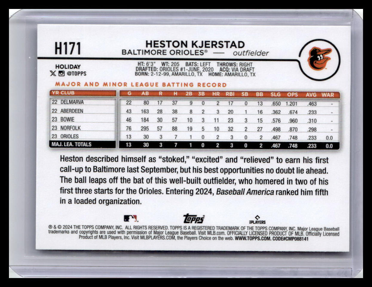 2024 Topps Holiday #H171 Heston Kjerstad
