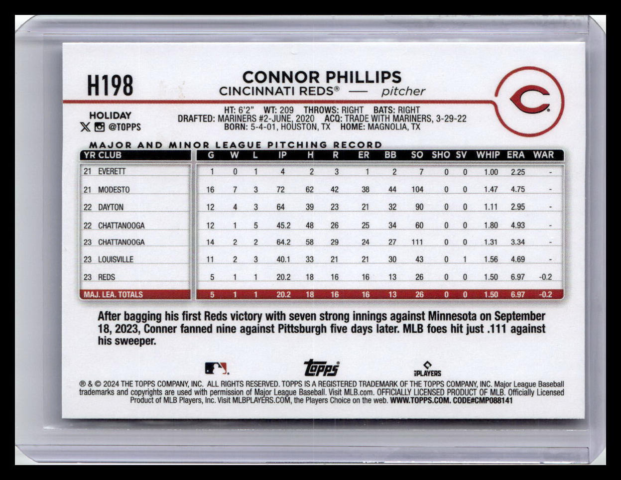 2024 Topps Holiday #H198 Connor Phillips