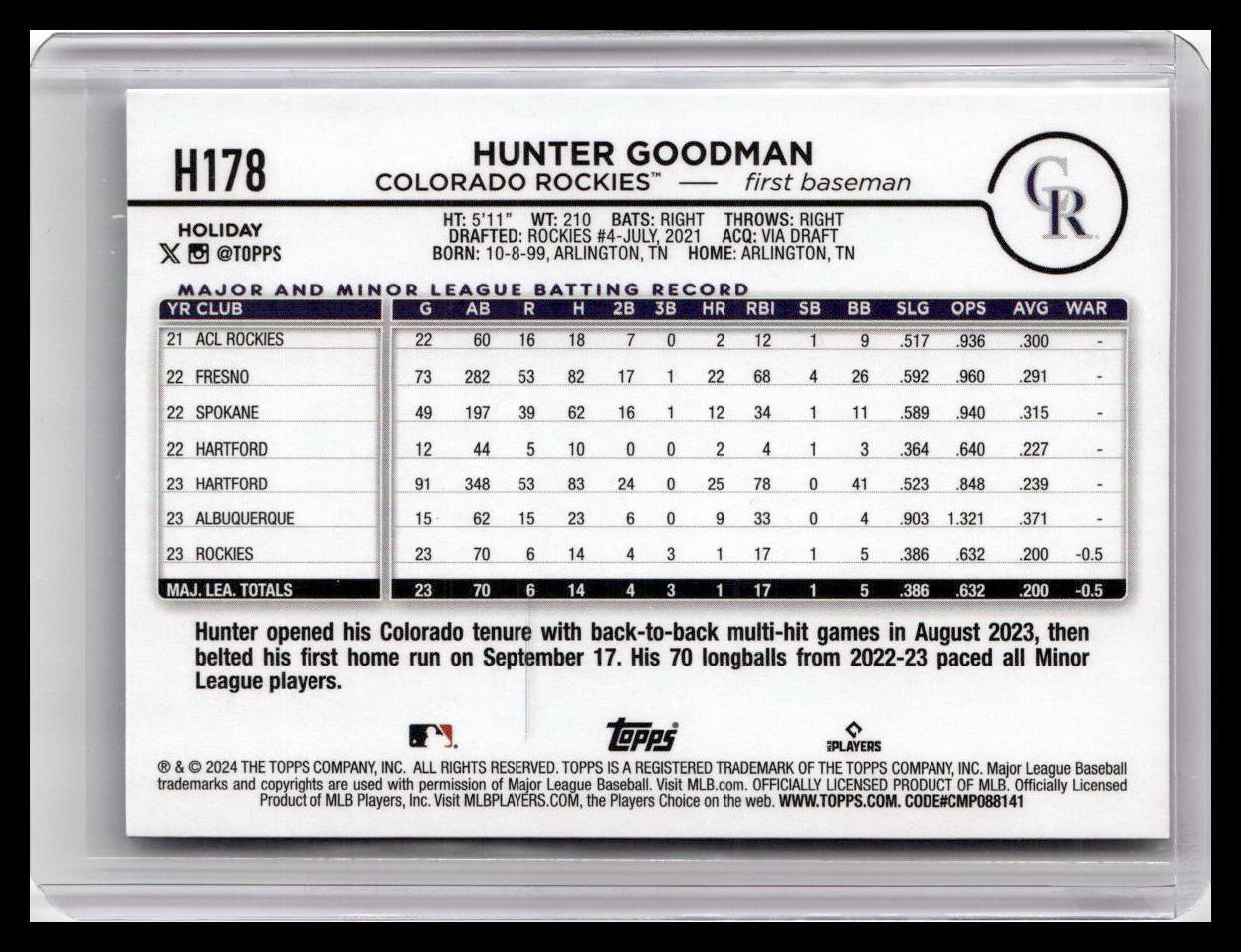 2024 Topps Holiday #H178 Hunter Goodman