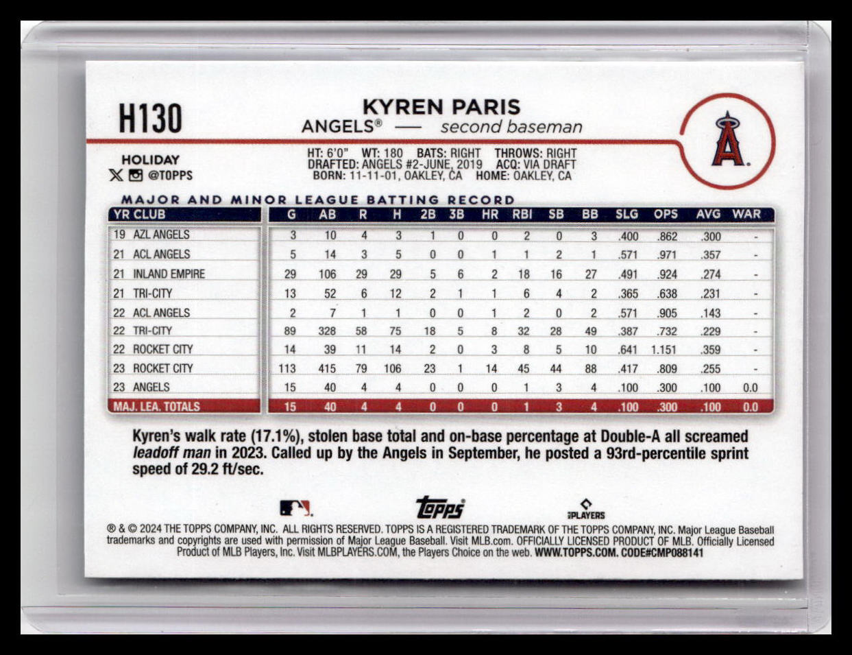 2024 Topps Holiday #H130 Kyren Paris