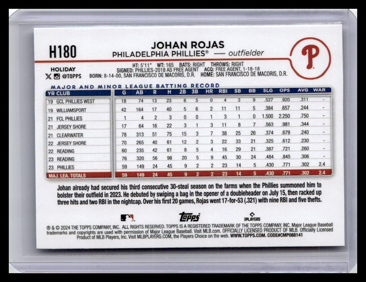 2024 Topps Holiday #H180 Johan Rojas
