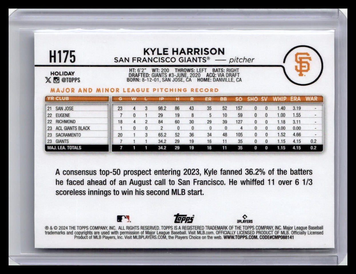 2024 Topps Holiday #H175 Kyle Harrison