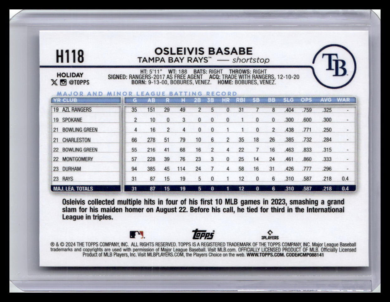 2024 Topps Holiday #H118 Osleivis Basabe
