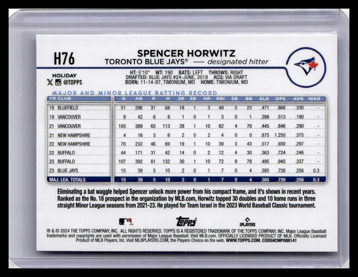 2024 Topps Holiday #H76 Spencer Horwitz