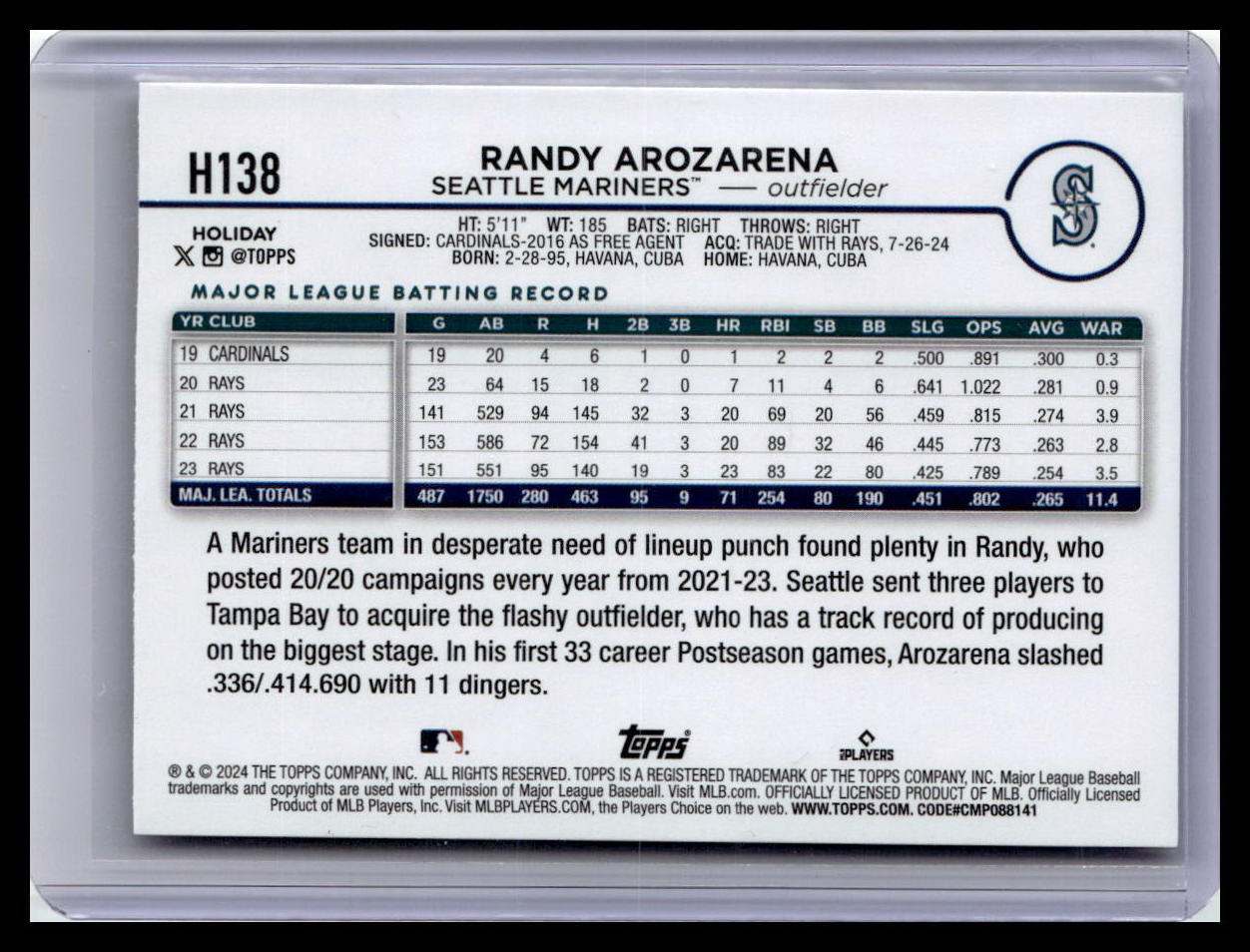 2024 Topps Holiday #H138 Randy Arozarena