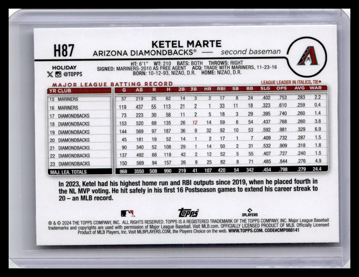 2024 Topps Holiday #H87 Ketel Marte