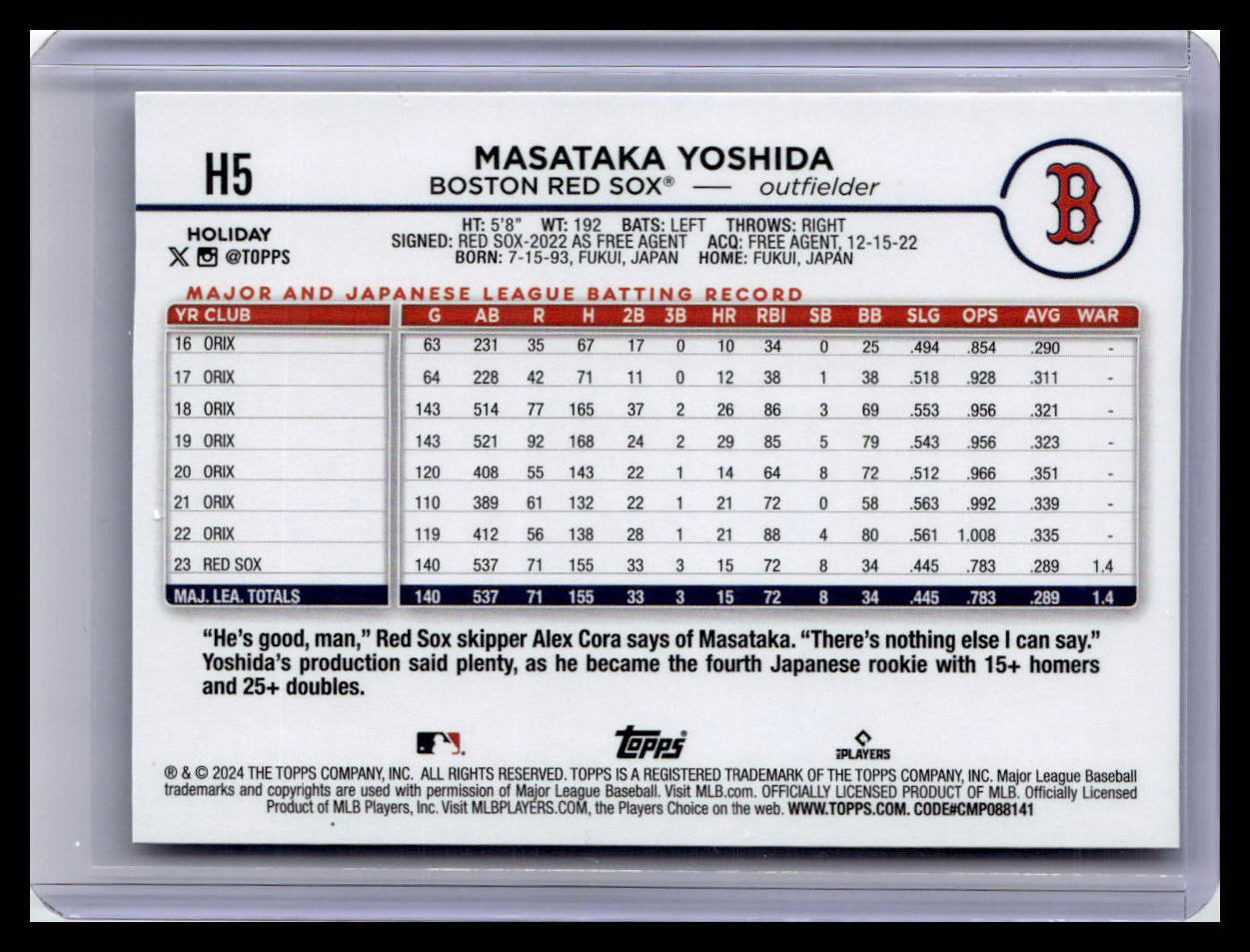 2024 Topps Holiday #H5 Masataka Yoshida