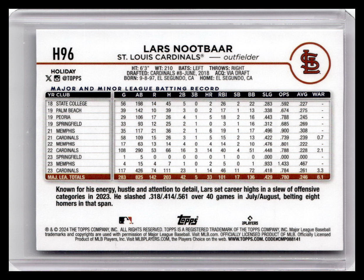 2024 Topps Holiday #H96 Lars Nootbaar