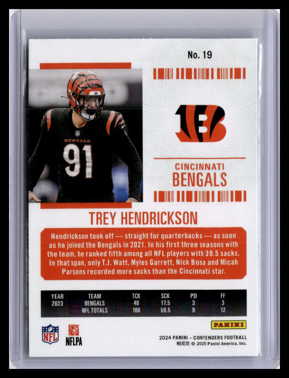 2024 Panini Contenders #19 Trey Hendrickson