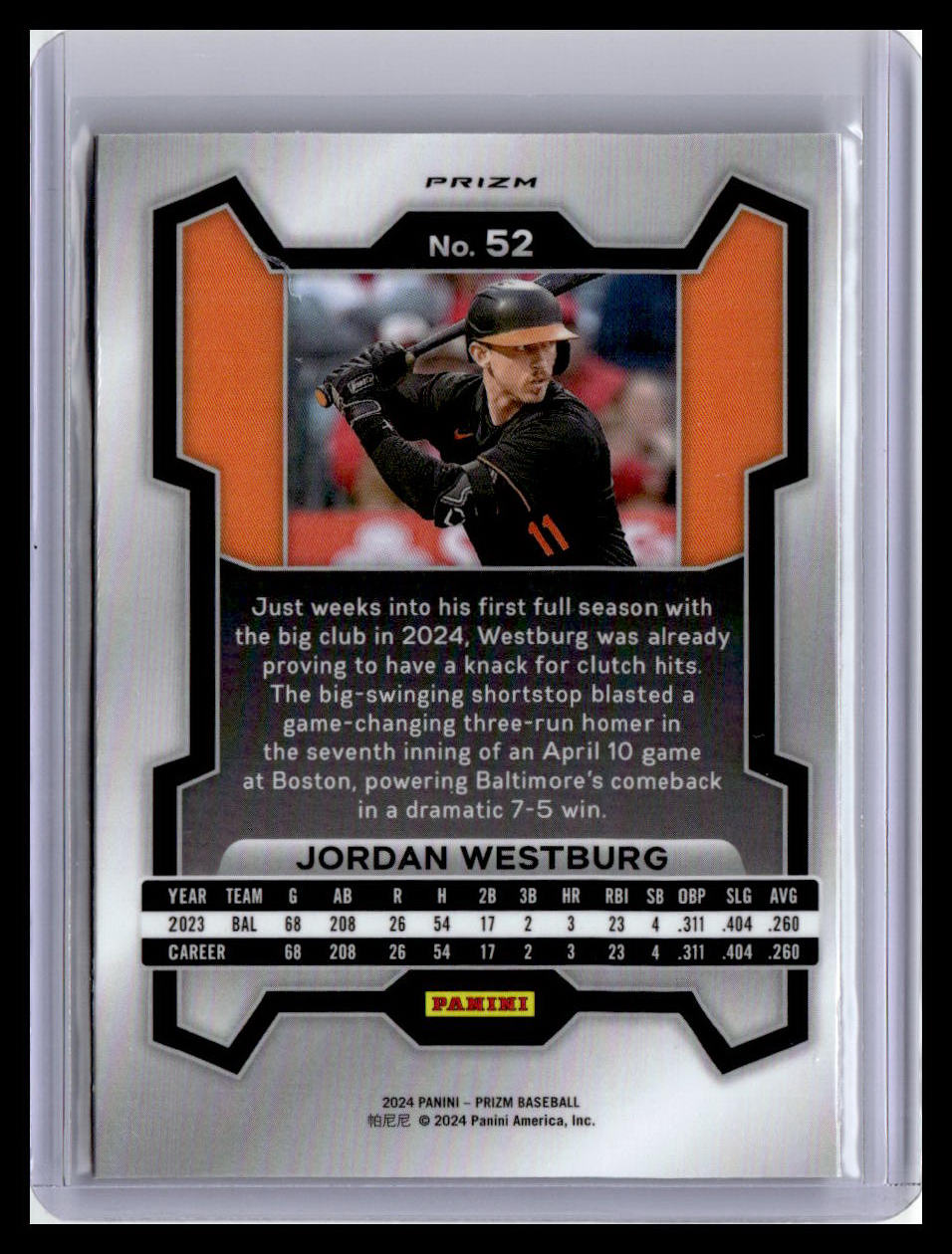 2024 Panini Prizm #52 Jordan Westburg Pink Ice Prizms
