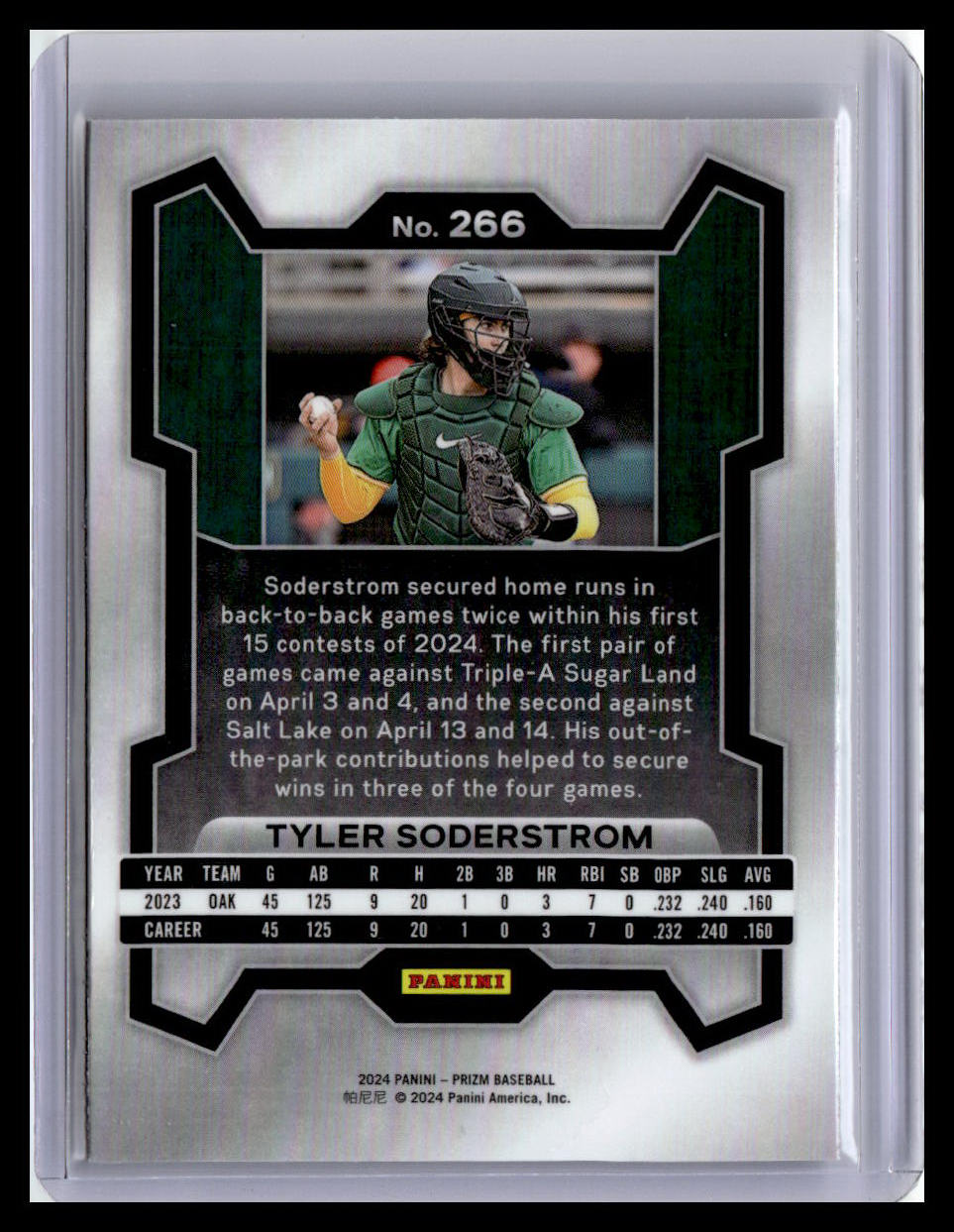 2024 Panini Prizm #266 Tyler Soderstrom