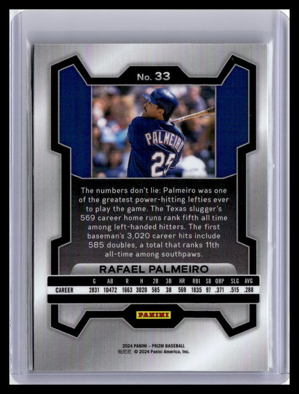 2024 Panini Prizm #33 Rafael Palmeiro