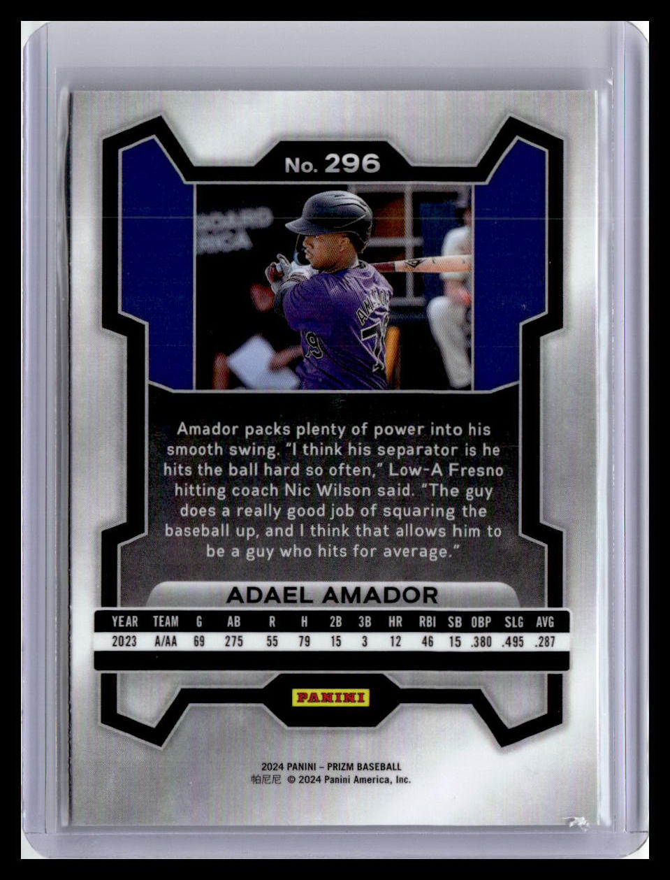 2024 Panini Prizm #296 Adael Amador