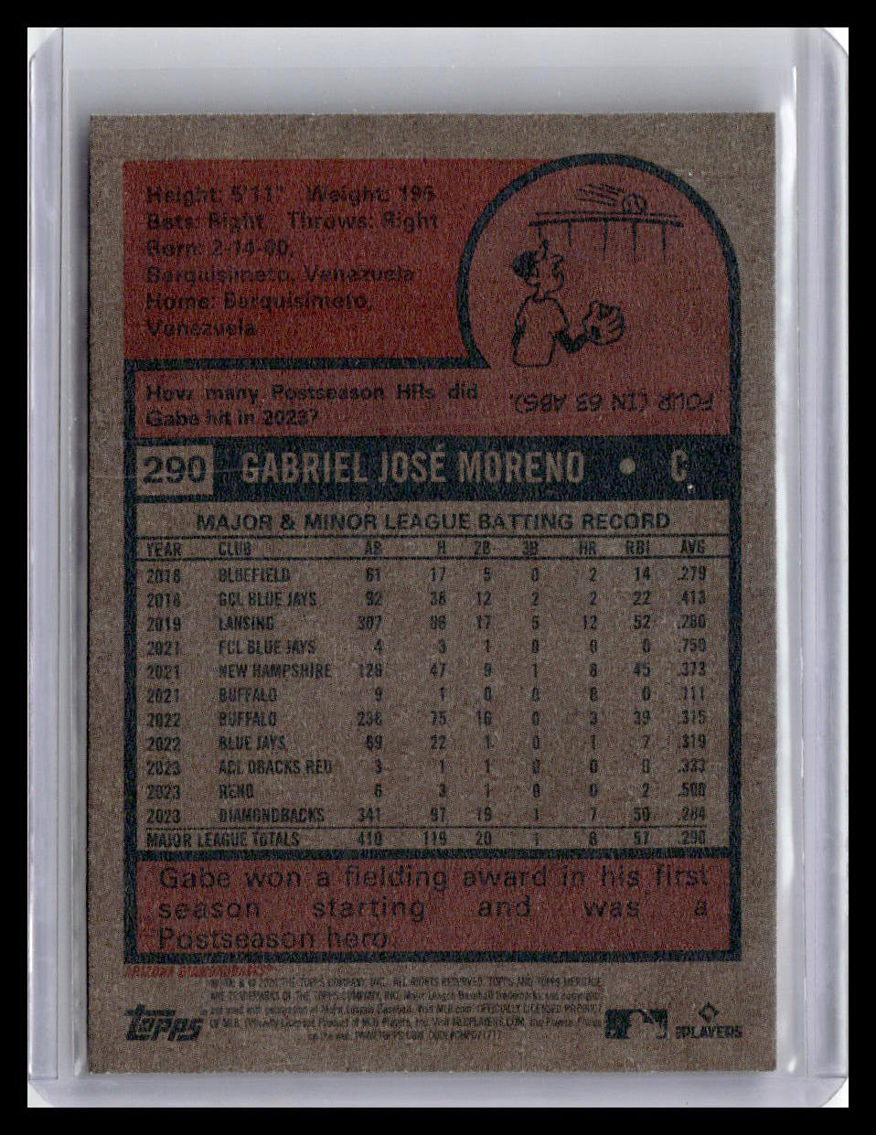2024 Topps Heritage #290 Gabriel Moreno