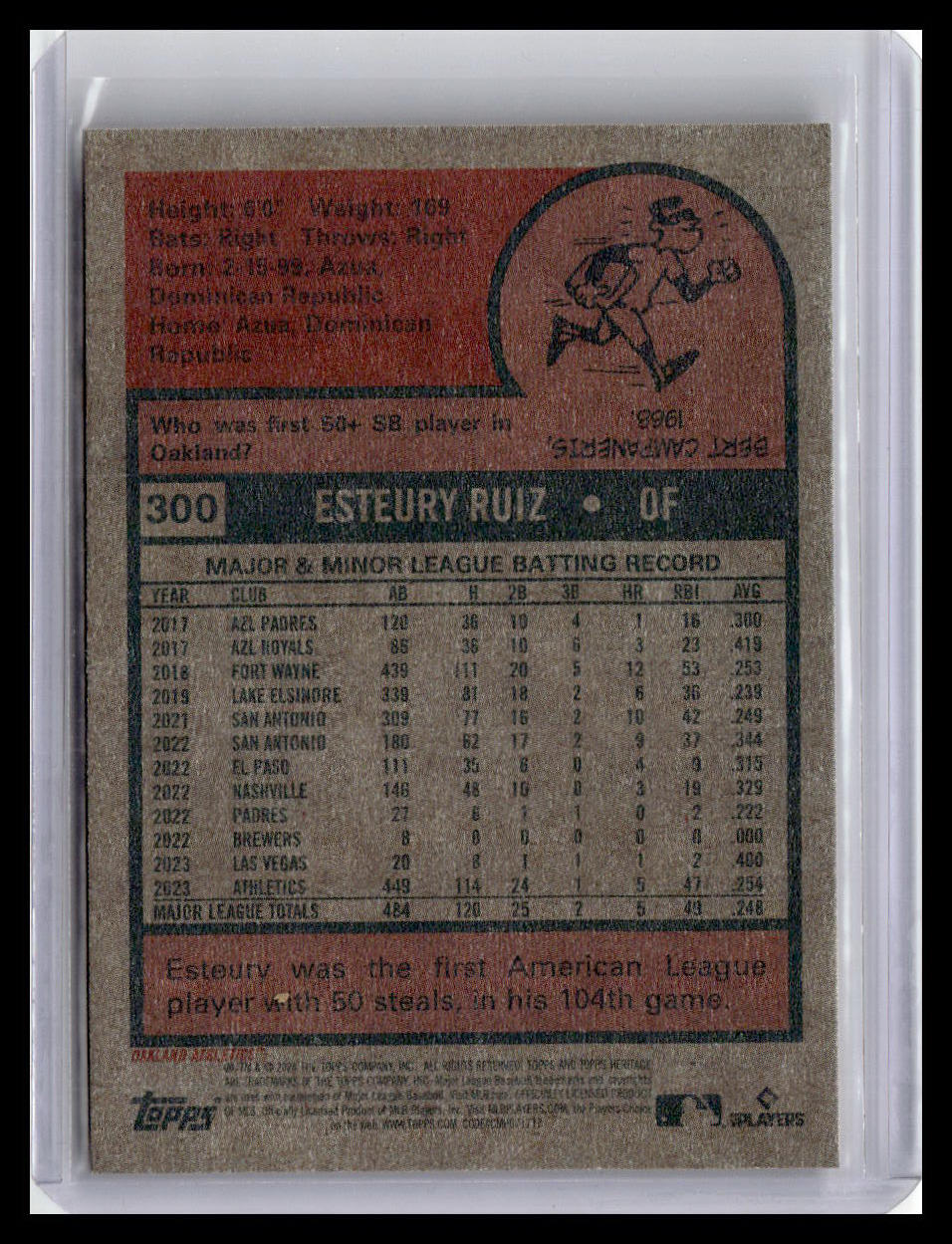 2024 Topps Heritage #300 Esteury Ruiz