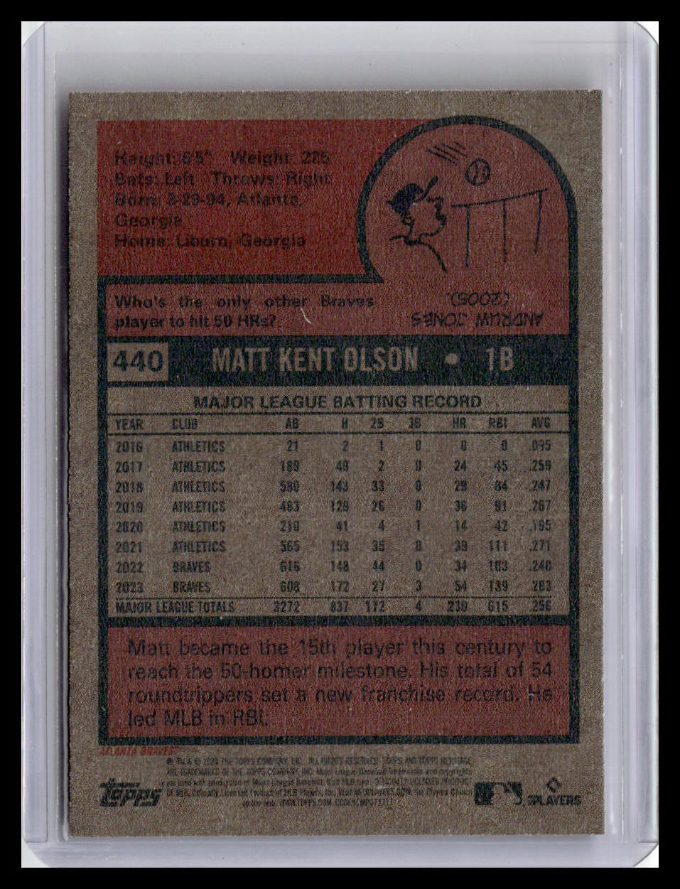 2024 Topps Heritage #440 Matt Olson