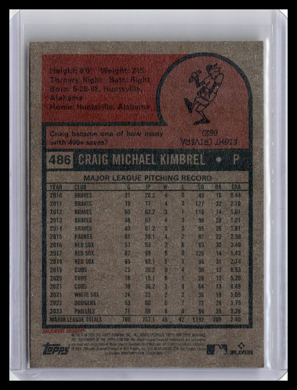 2024 Topps Heritage #486 Craig Kimbrel