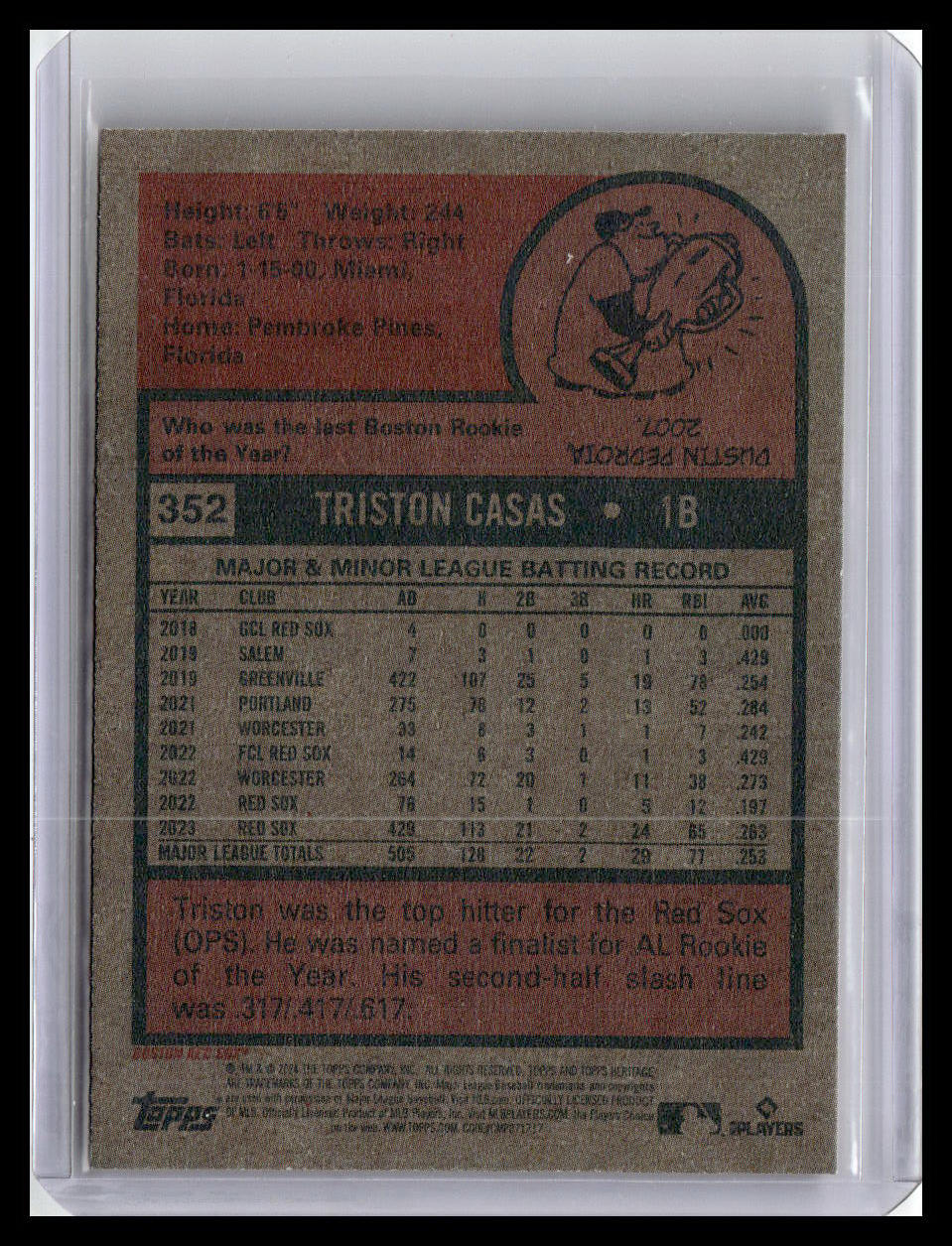 2024 Topps Heritage #352 Triston Casas