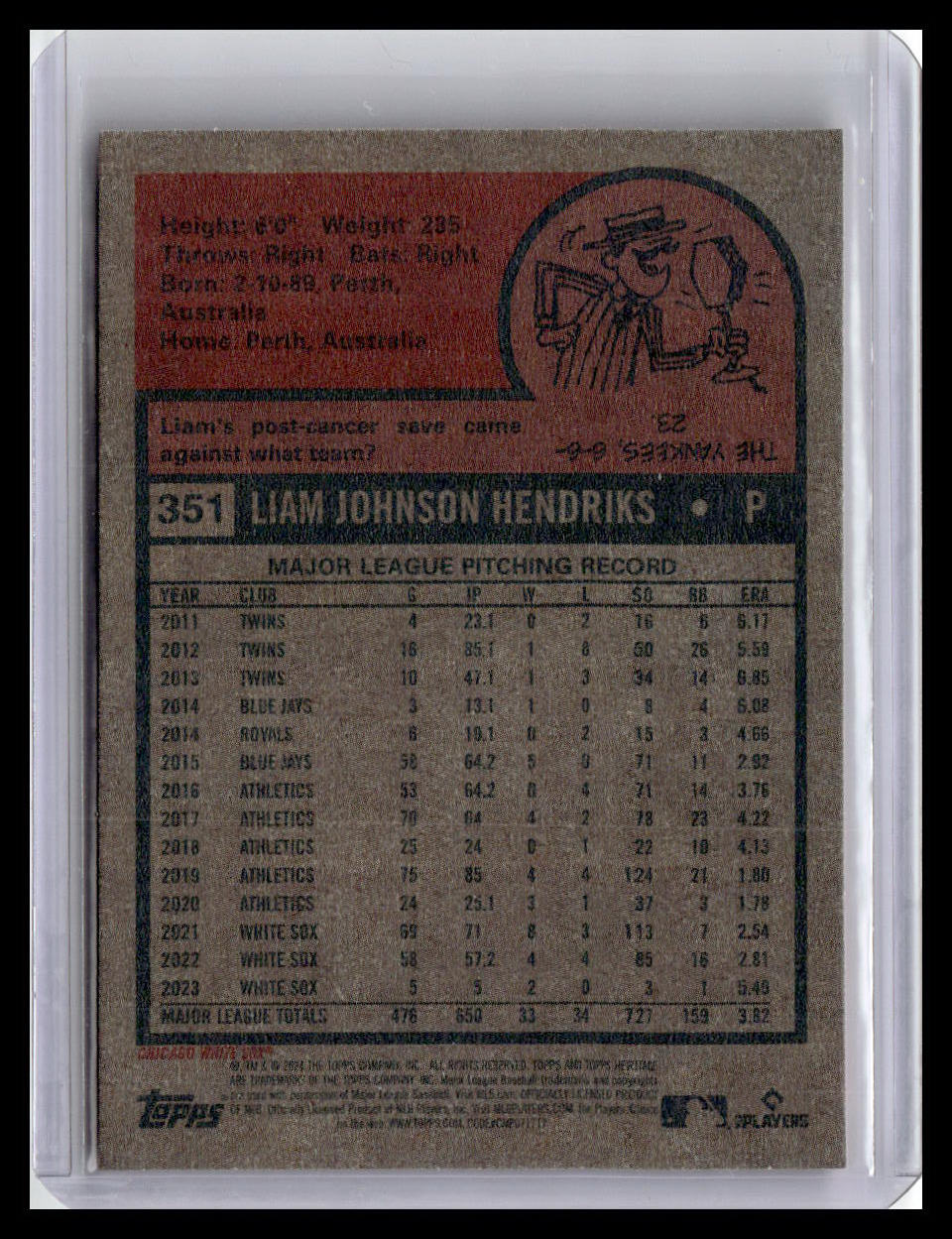 2024 Topps Heritage #351 Liam Hendriks