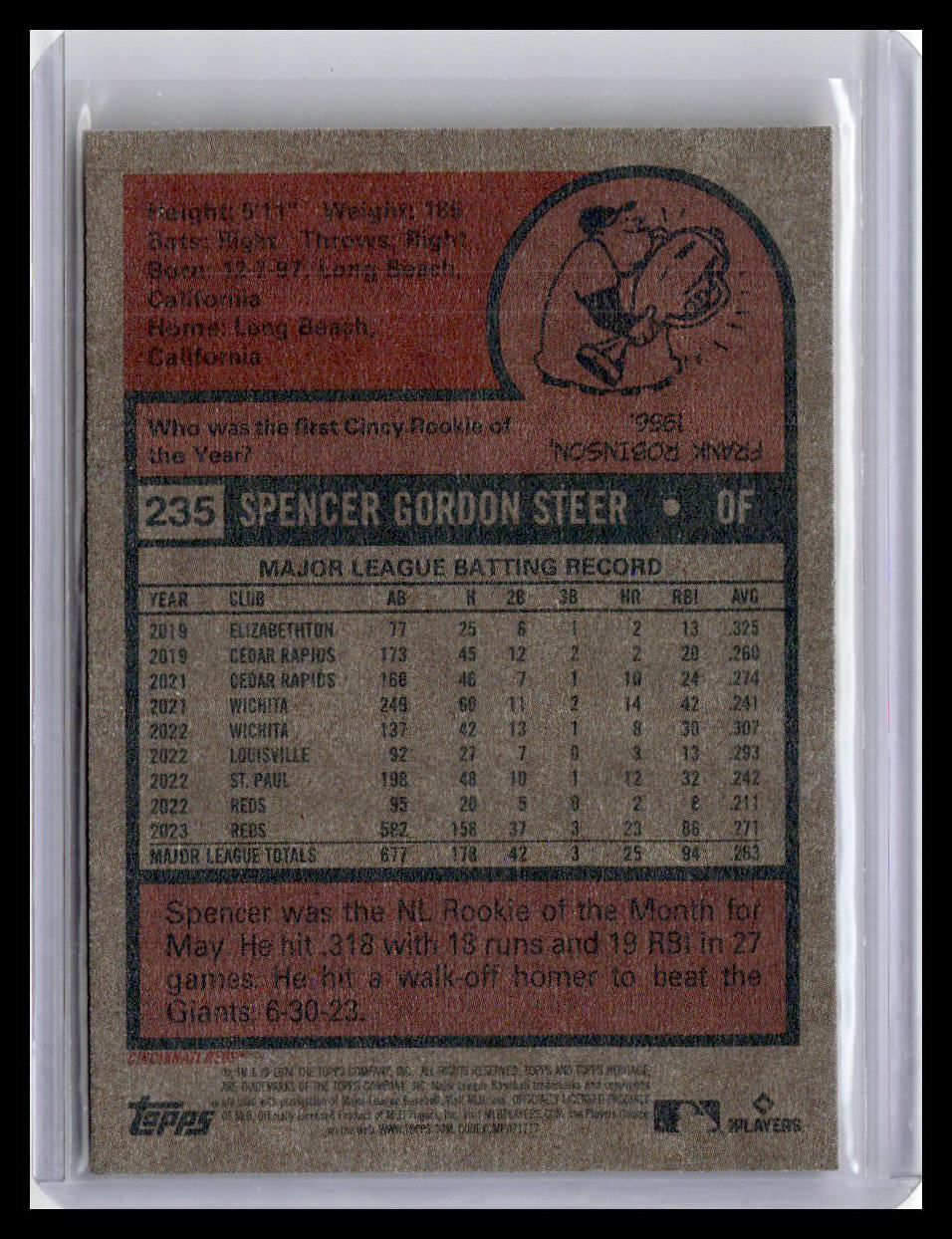 2024 Topps Heritage #235 Spencer Steer