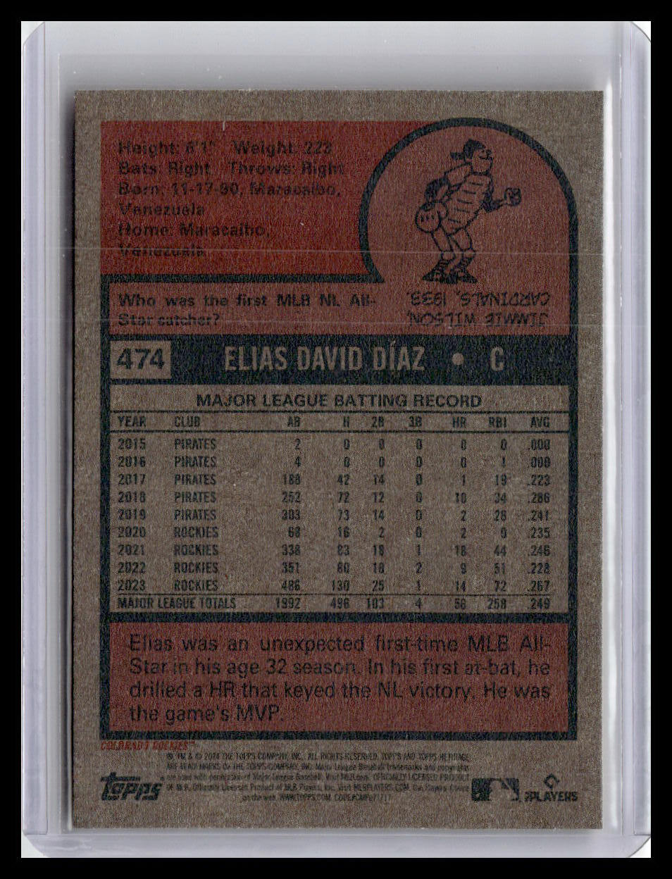 2024 Topps Heritage #474 Elias Díaz