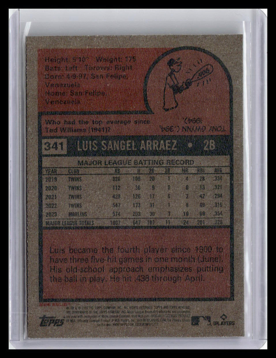 2024 Topps Heritage #341 Luis Arraez