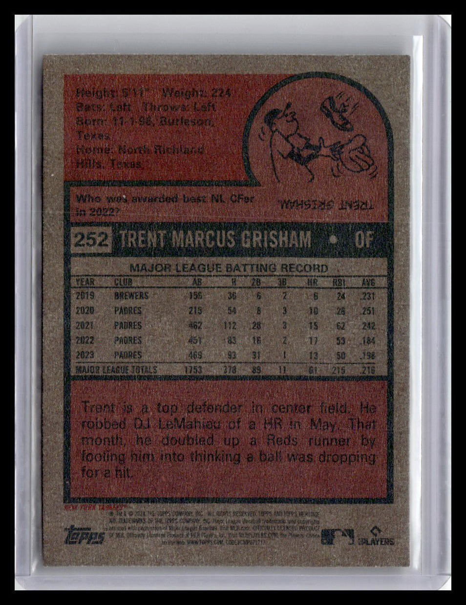 2024 Topps Heritage #252 Trent Grisham