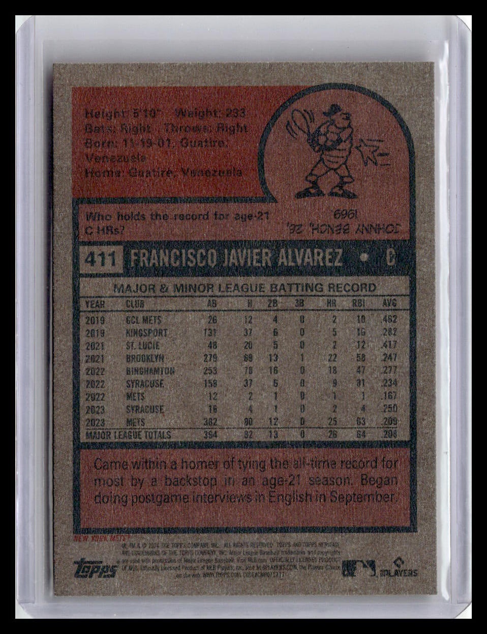 2024 Topps Heritage #411 Francisco Alvarez