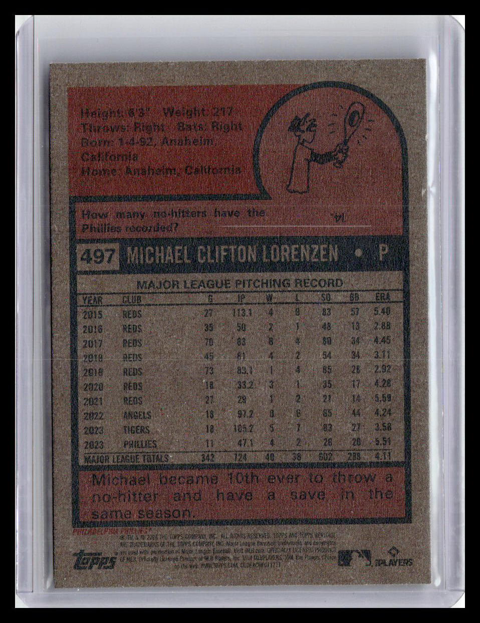 2024 Topps Heritage #497 Michael Lorenzen