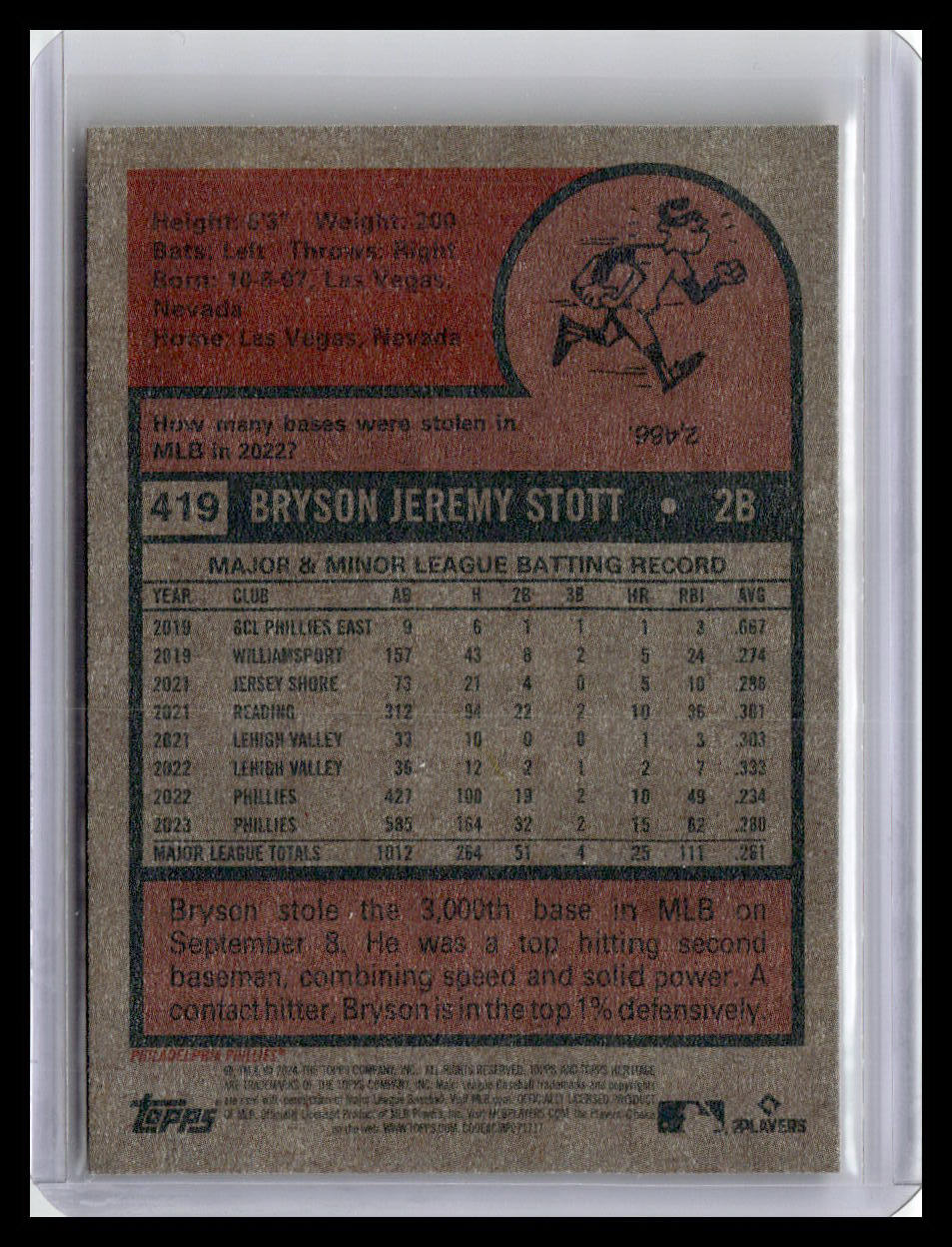 2024 Topps Heritage #419 Bryson Stott