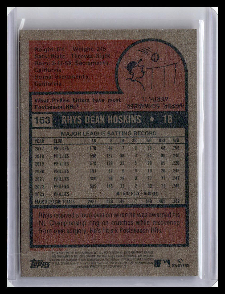 2024 Topps Heritage #163 Rhys Hoskins