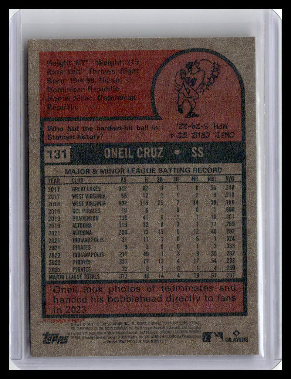 2024 Topps Heritage #131 Oneil Cruz