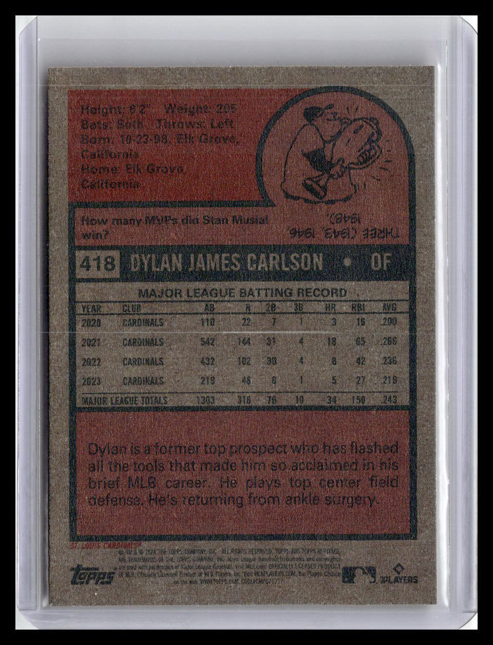 2024 Topps Heritage #418 Dylan Carlson