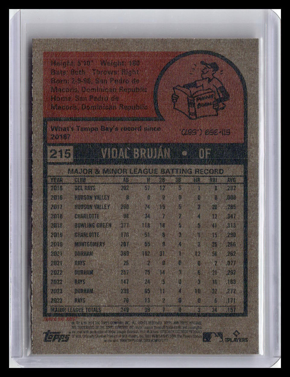 2024 Topps Heritage #215 Vidal Bruján