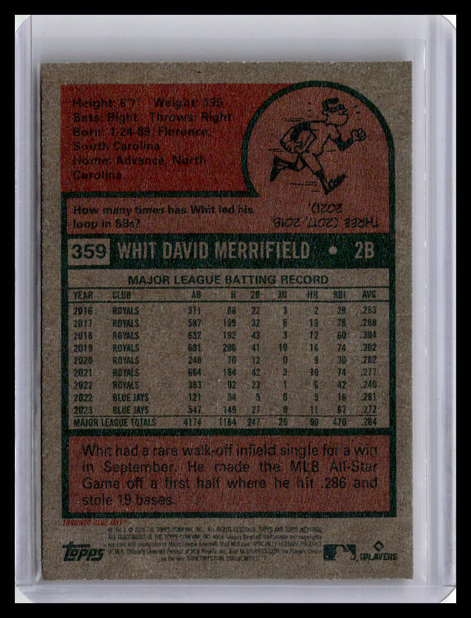 2024 Topps Heritage #359 Whit Merrifield