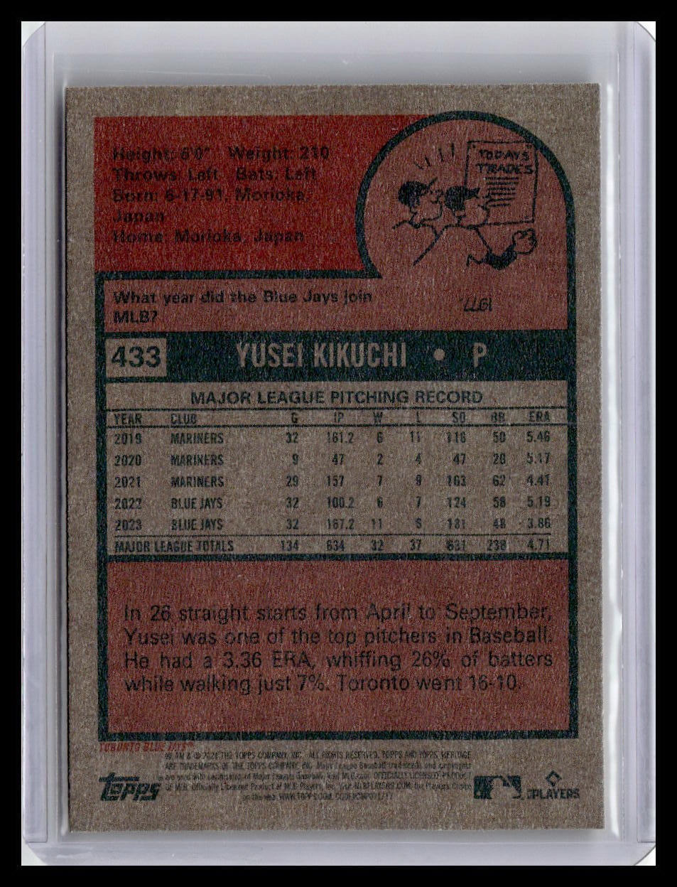 2024 Topps Heritage #433 Yusei Kikuchi