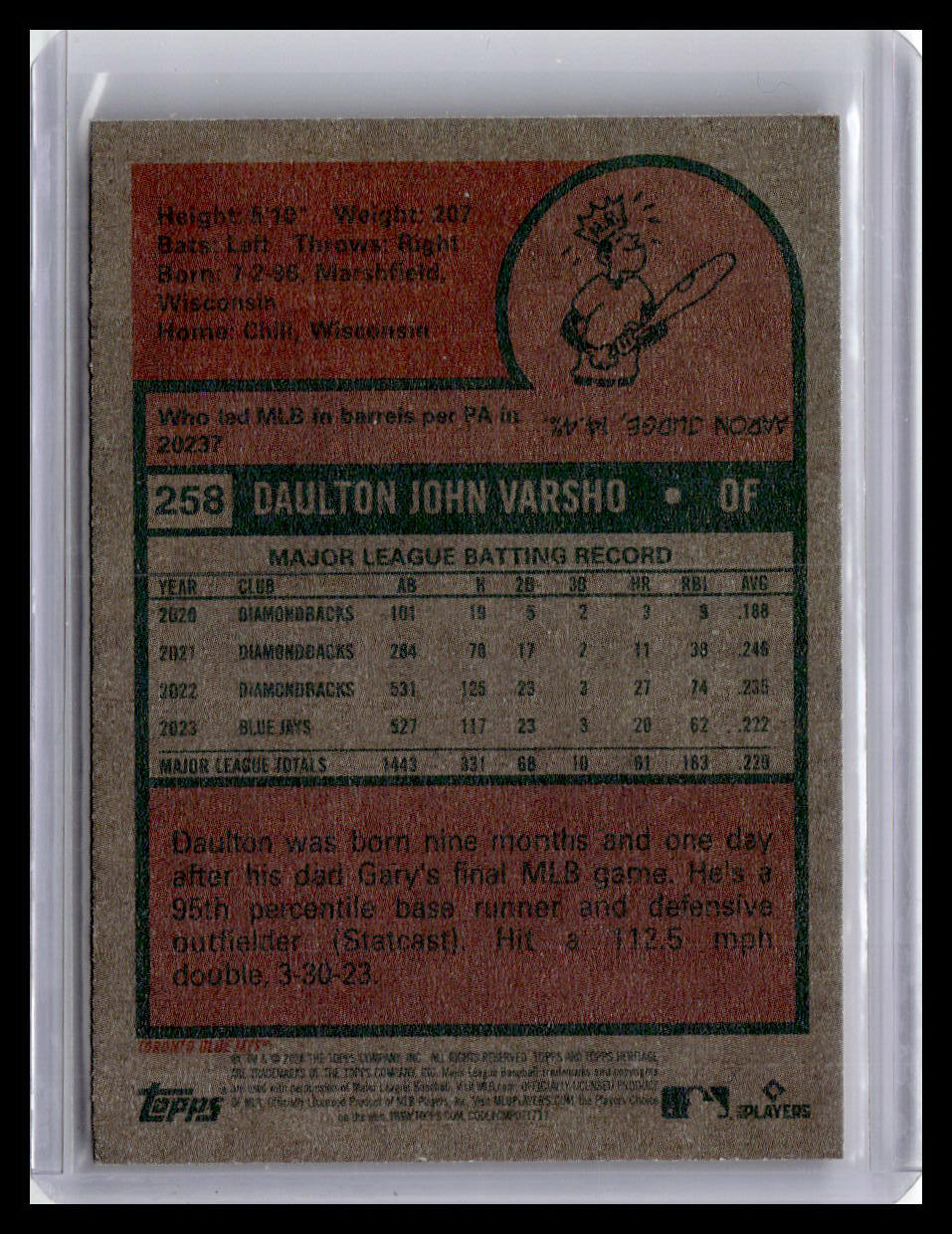 2024 Topps Heritage #258 Daulton Varsho