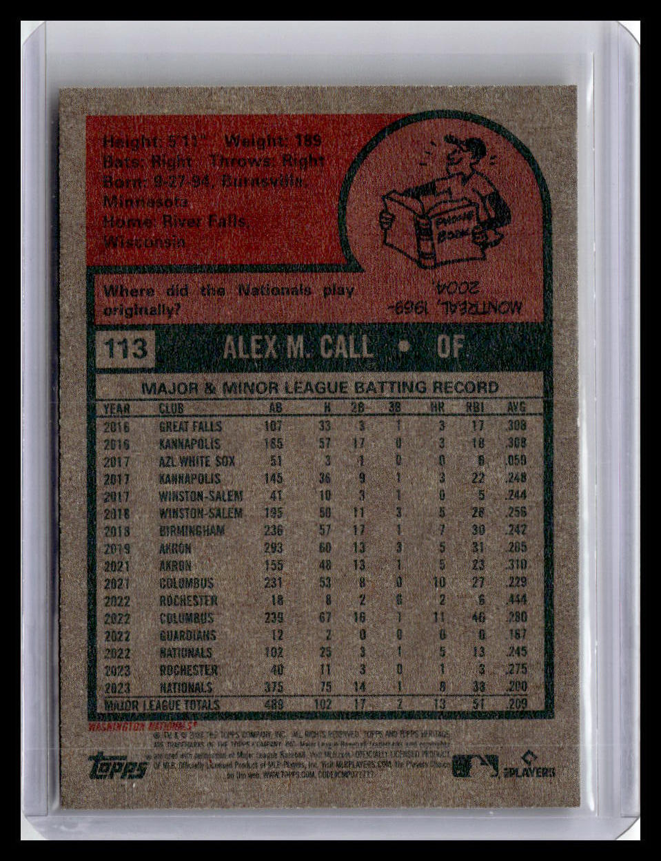 2024 Topps Heritage #113 Alex Call