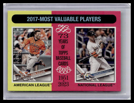 2024 Topps Heritage #210 2017 MVPs (Jose Altuve / Giancarlo Stanton)
