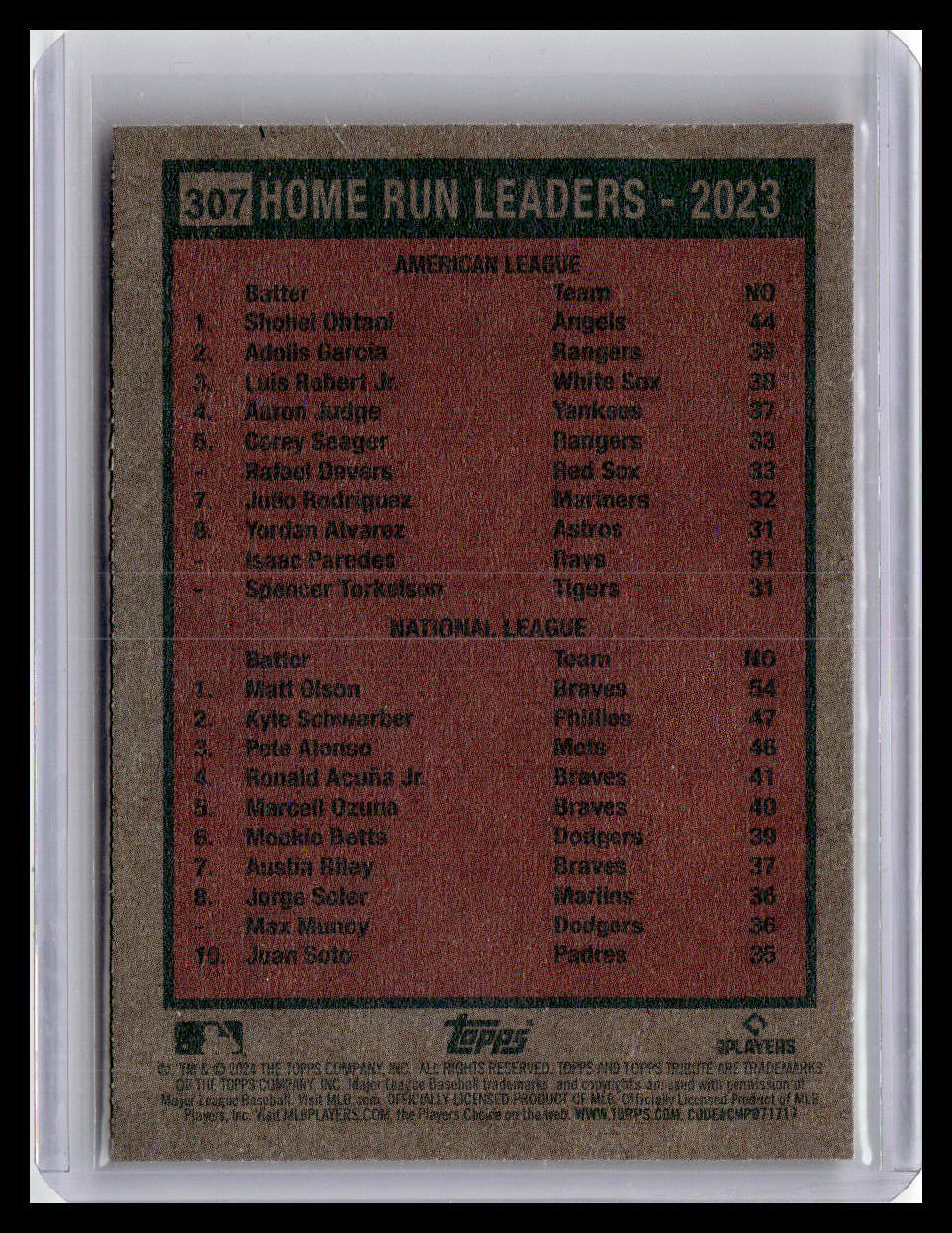 2024 Topps Heritage #307 Home Run Leaders - 2023 (Shohei Ohtani / Matt Olson)