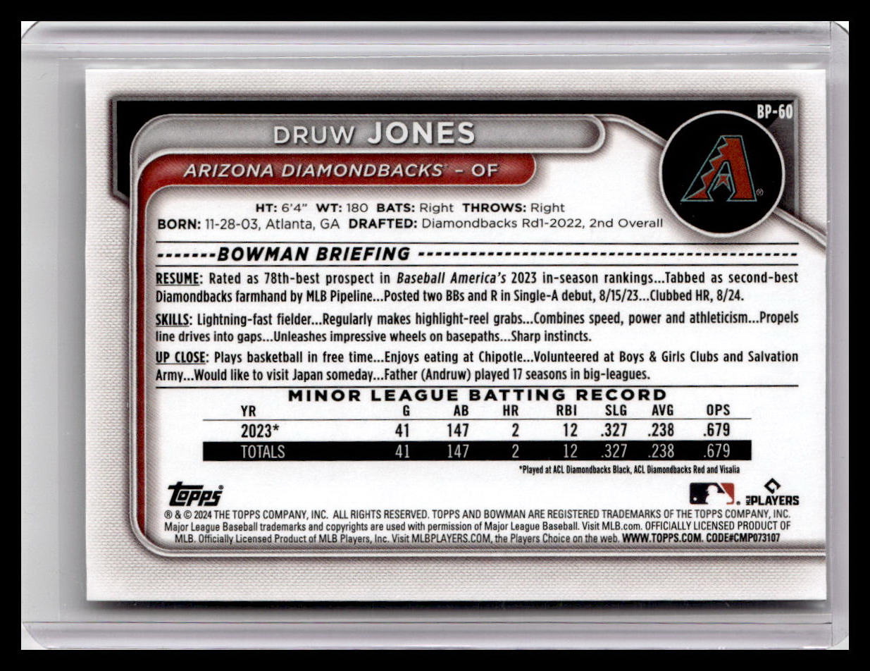 2024 Bowman #BP-60 Druw Jones Prospects