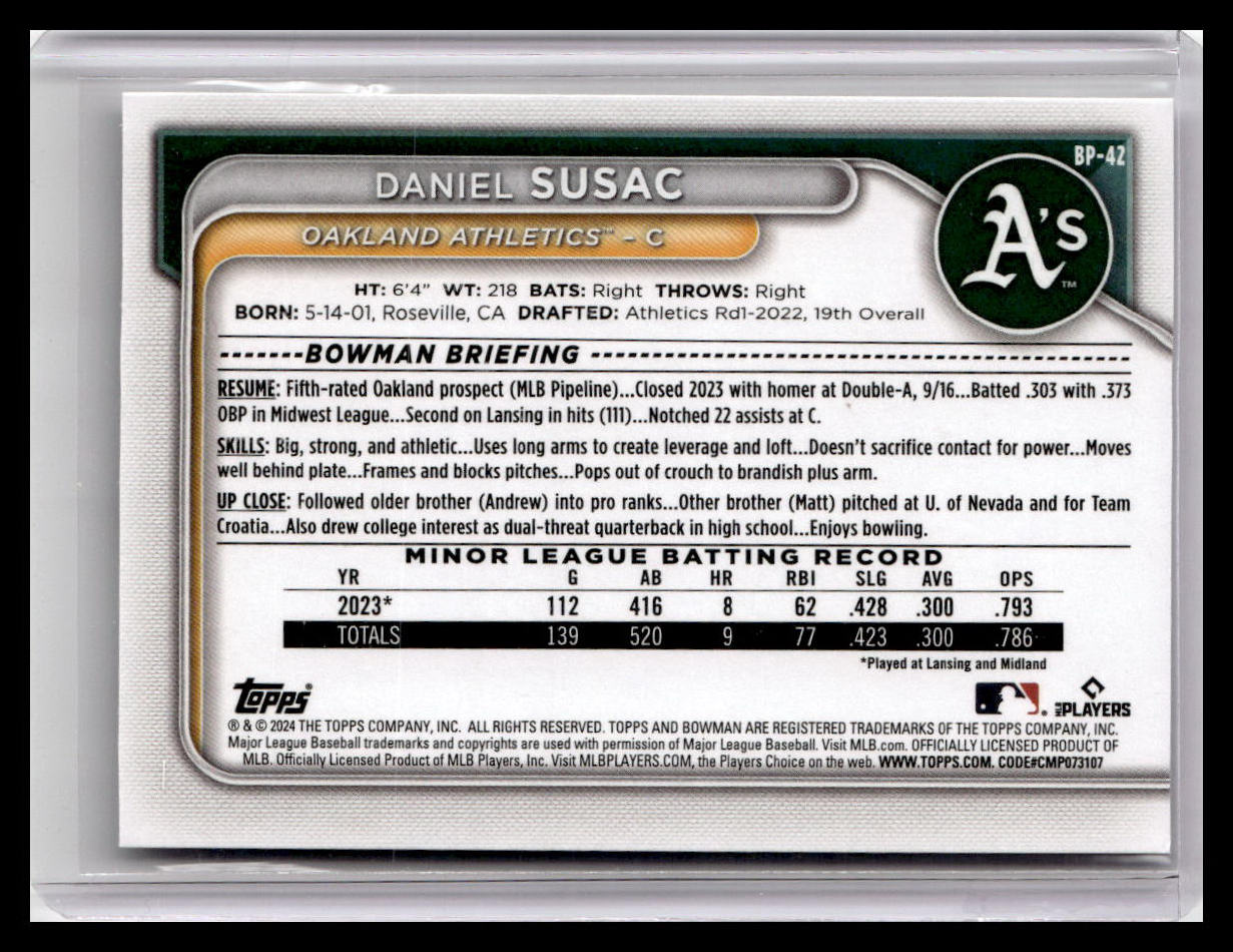 2024 Bowman #BP-42 Daniel Susac Prospects