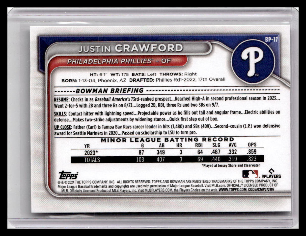2024 Bowman #BP-17 Justin Crawford Prospects