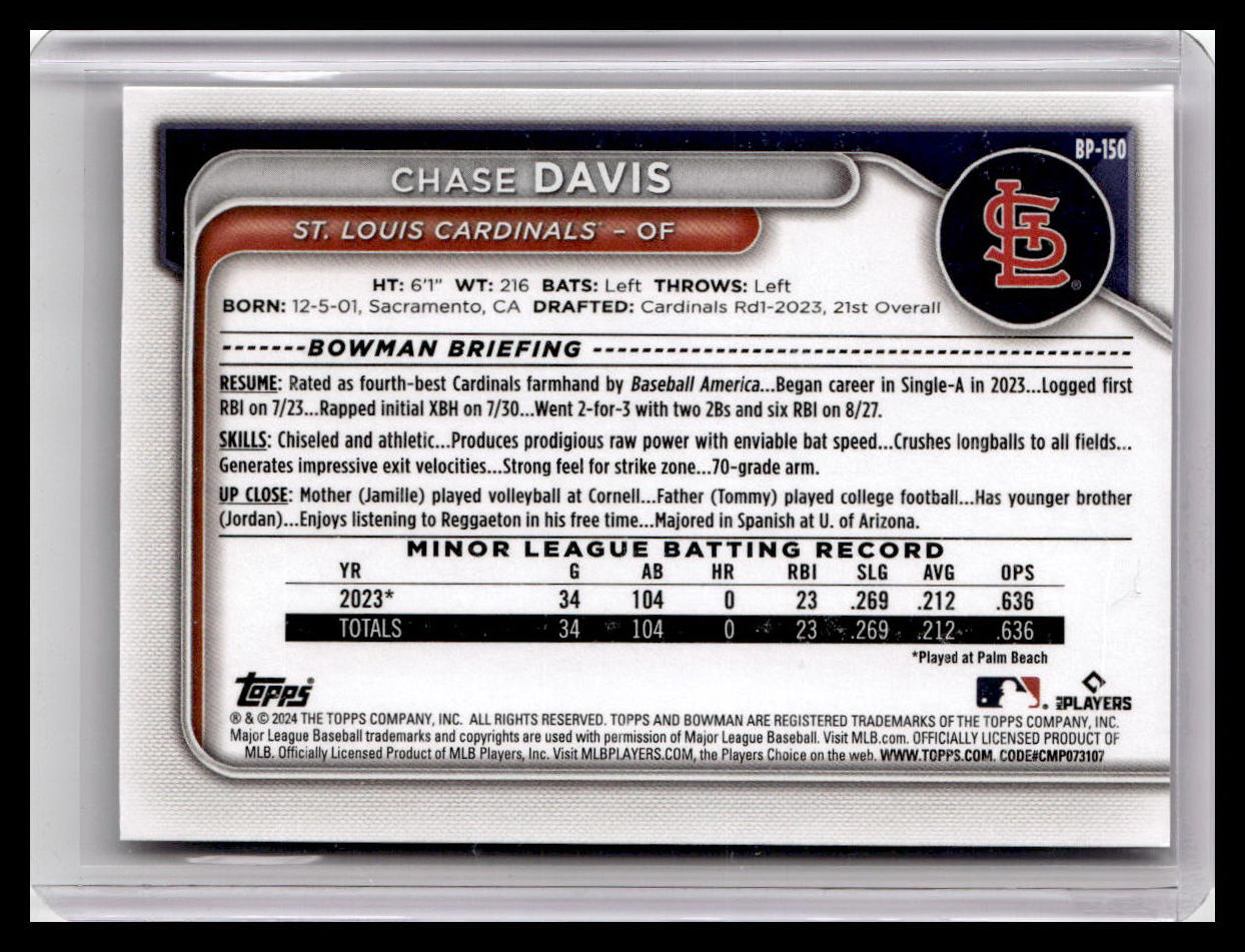 2024 Bowman #BP-150 Chase Davis Prospects